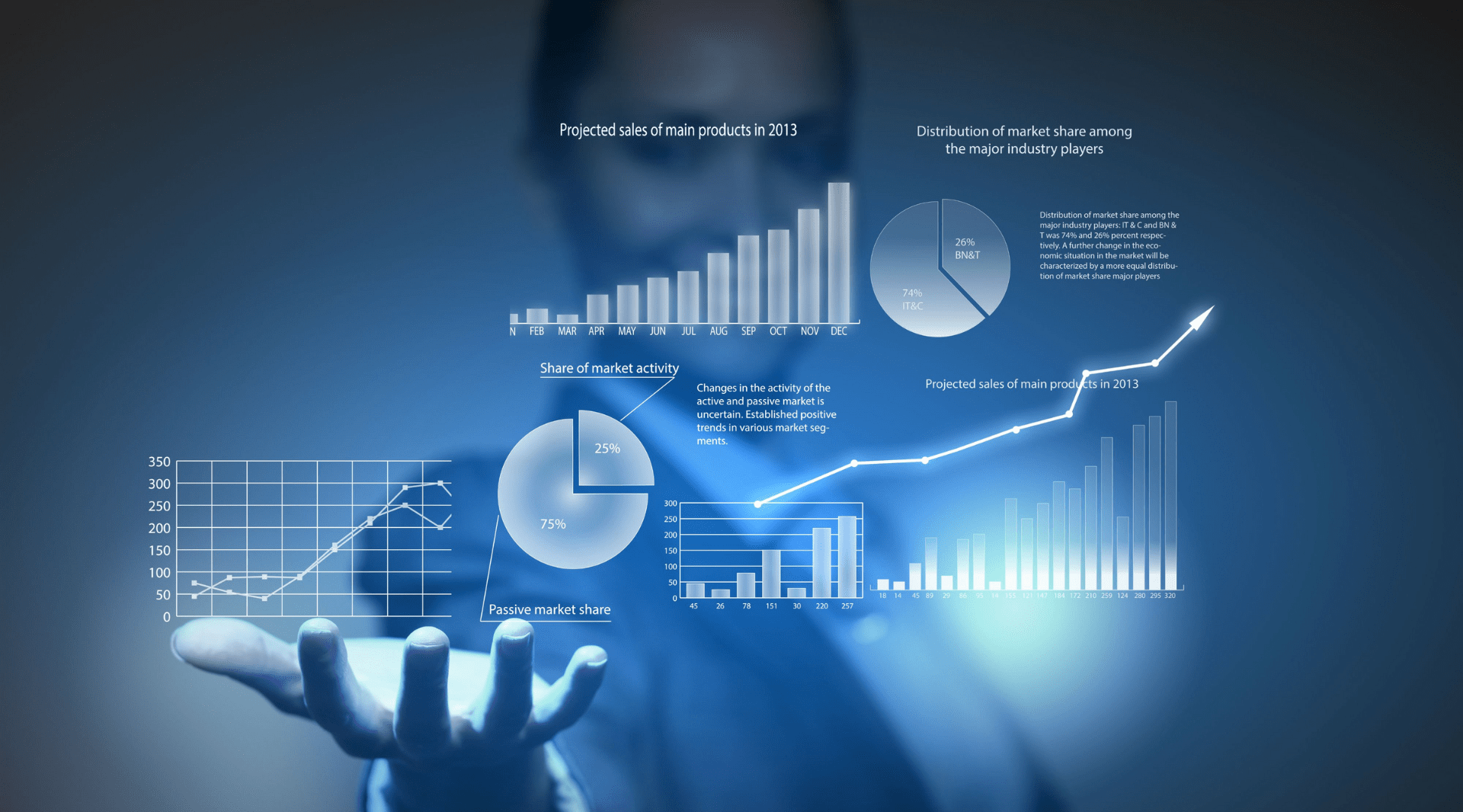 Business Intelligence e Business Analytics o que esperar de cada tecnologia